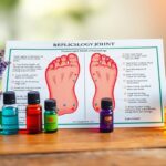 essential oils wellness guide