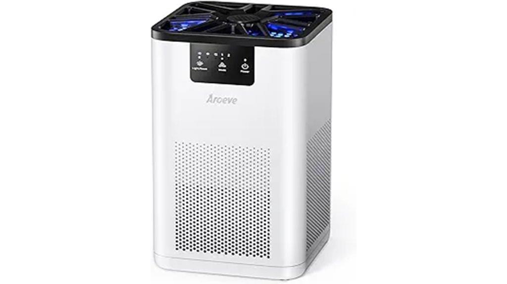 air purifier with aromatherapy