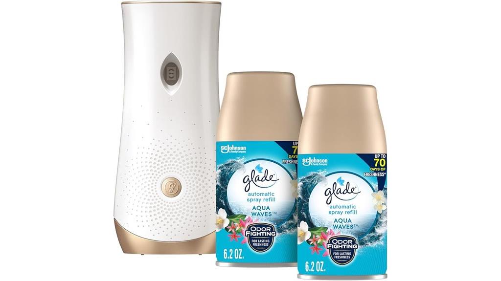 automatic spray refill kit