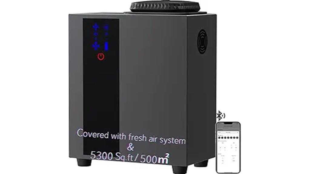 bluetooth controlled diffuser scent