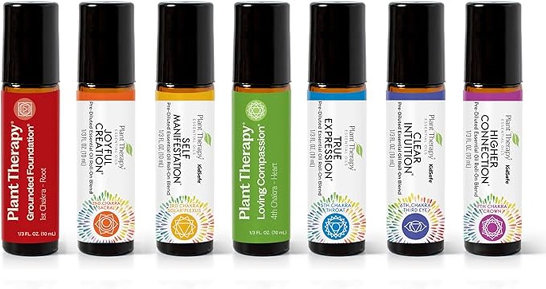 chakra essential oil set