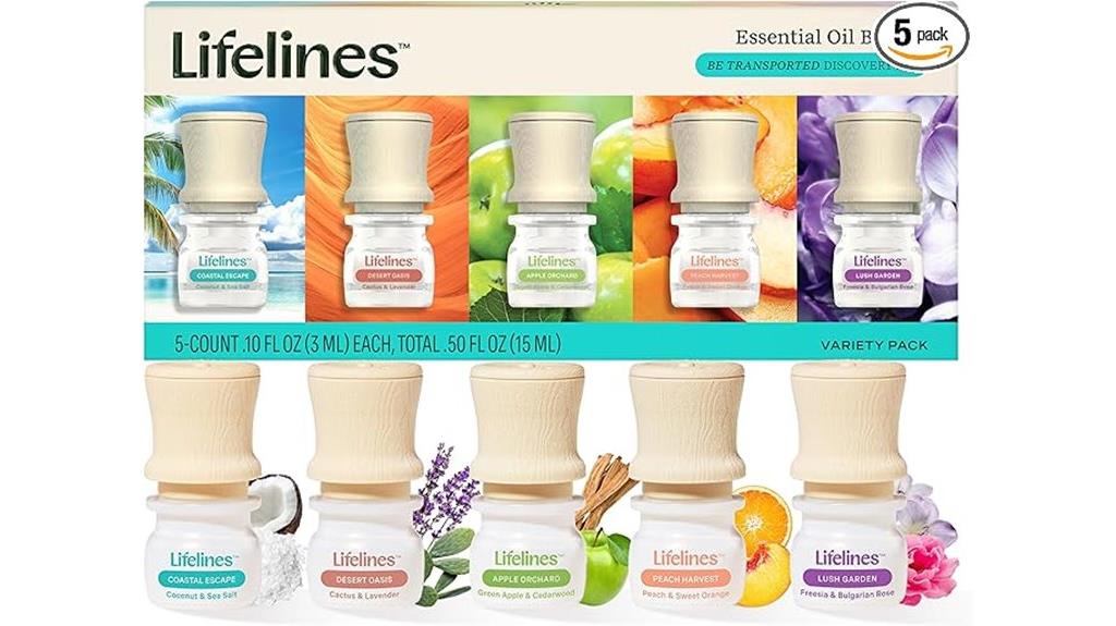 essential oil blends set