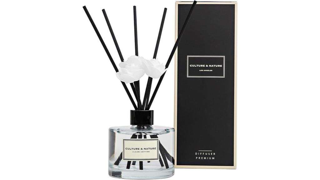 home fragrance reed diffuser