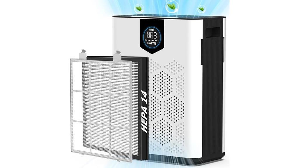 large room hepa purifiers