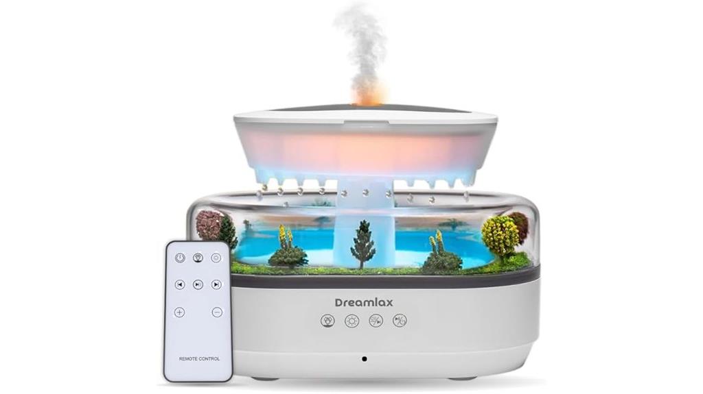 relaxing aroma diffuser system