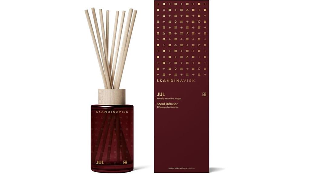 scandinavian christmas scent