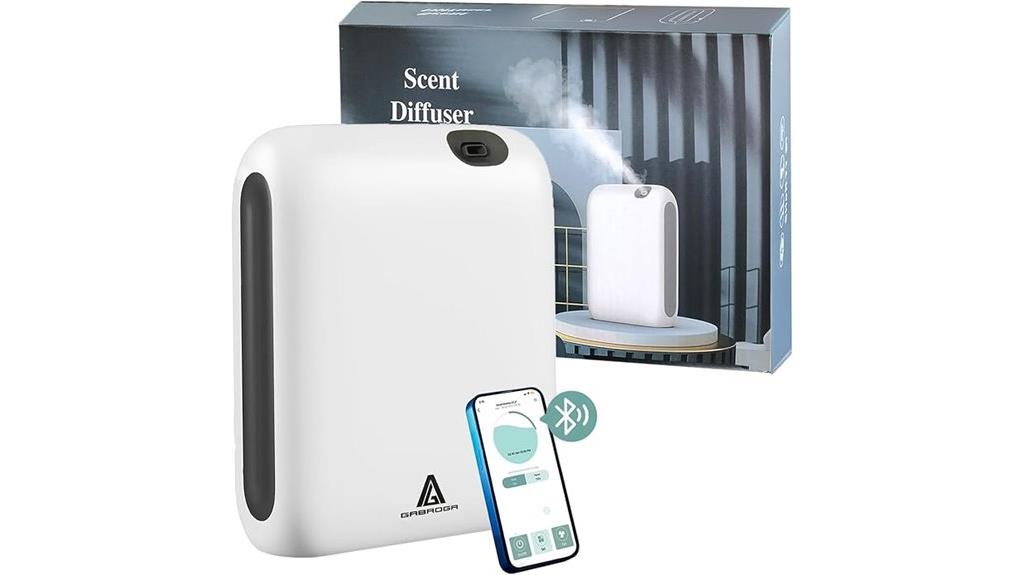 smart home scent machine