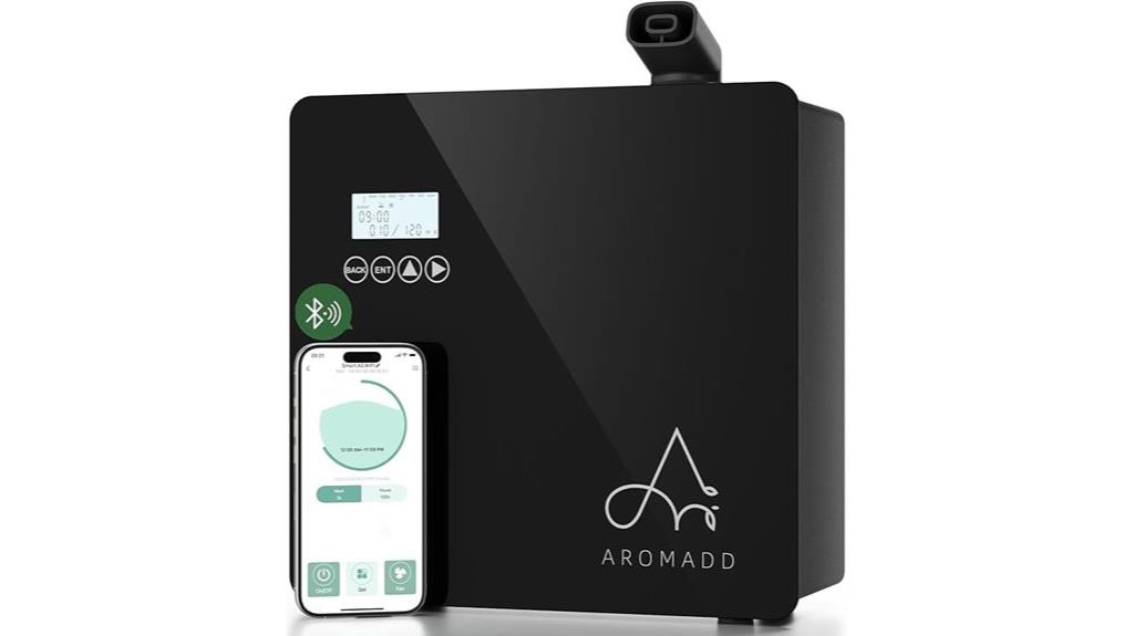 smart scent machine 2025