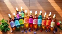 top chakra oil sets