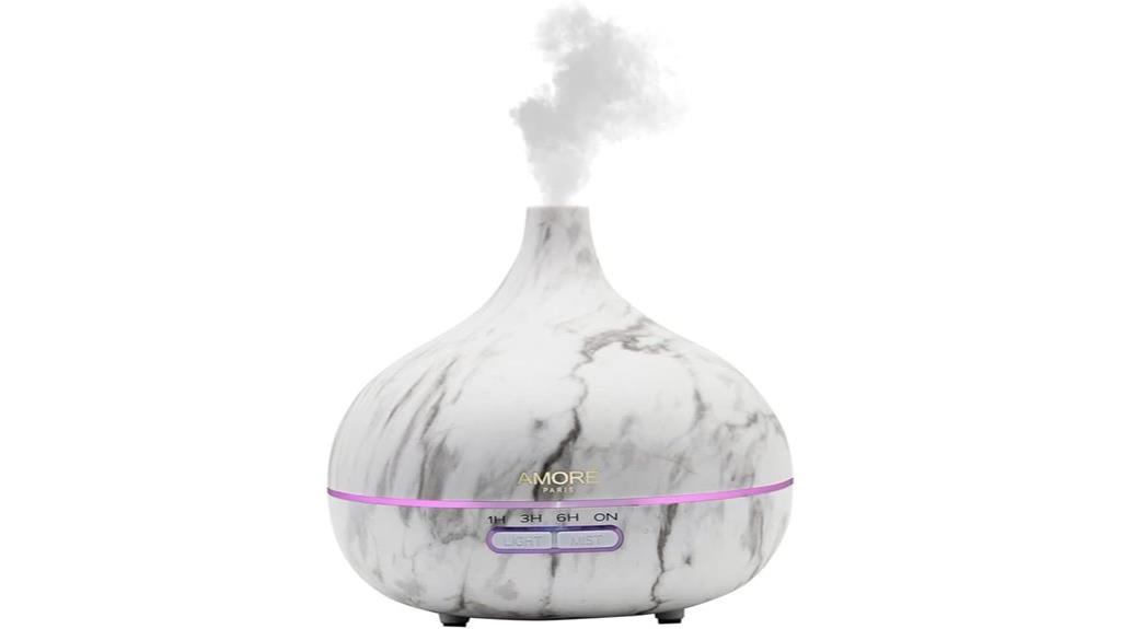 white marble diffuser capacity