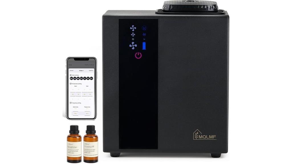 whole house hvac scent system