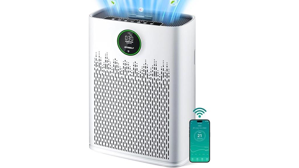 wifi enabled home air purifier