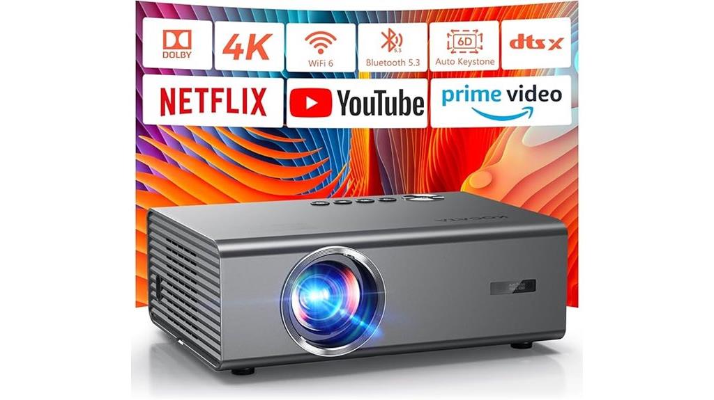 4k smart projector features