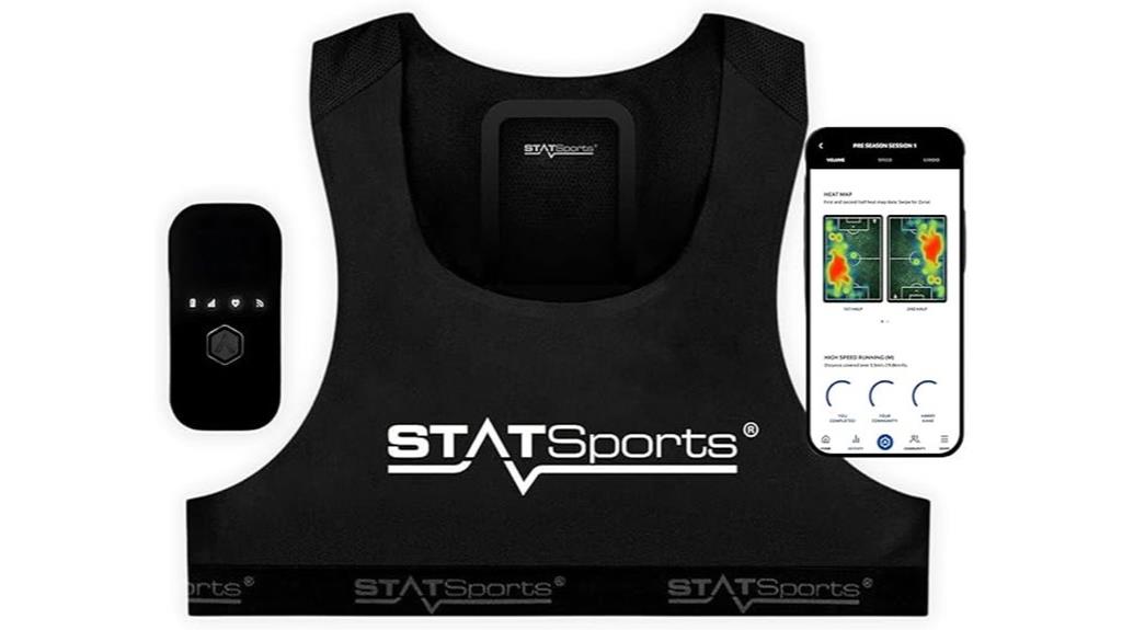 advanced soccer gps tracker