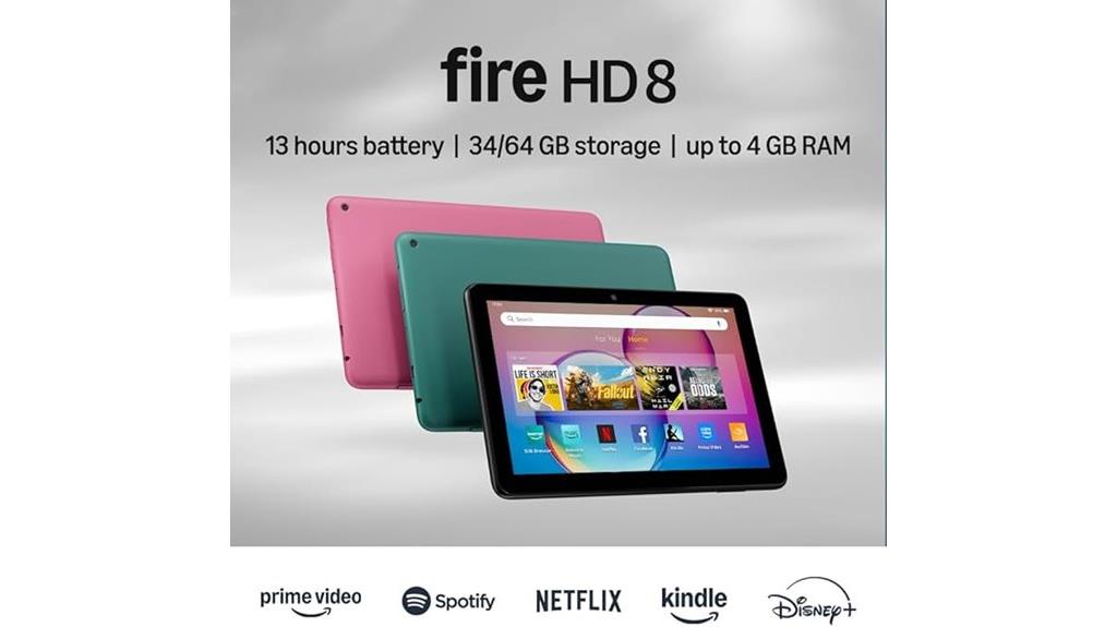 latest fire hd 8