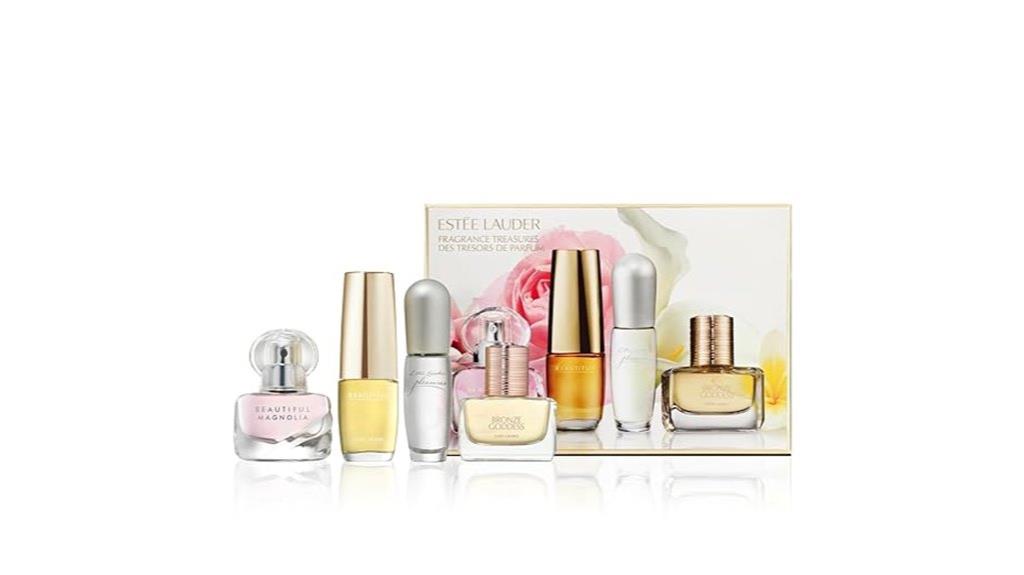 luxury perfume travel set