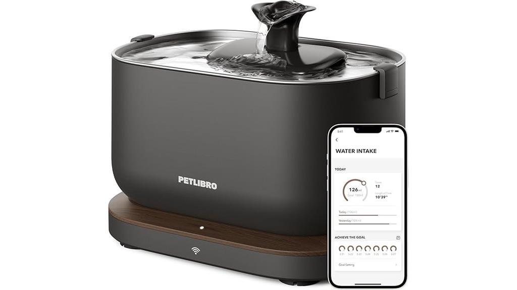 smart cat fountain capacity