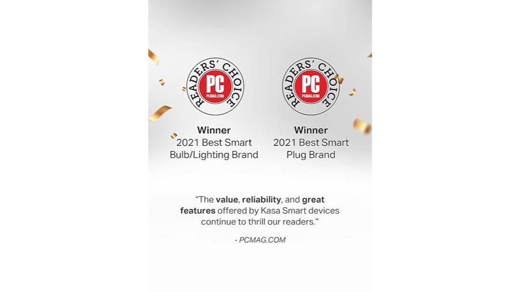 smart compact energy monitor