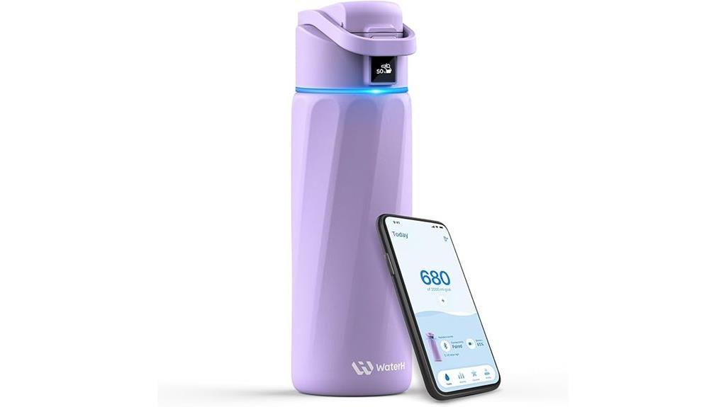 smart hydration reminder bottle