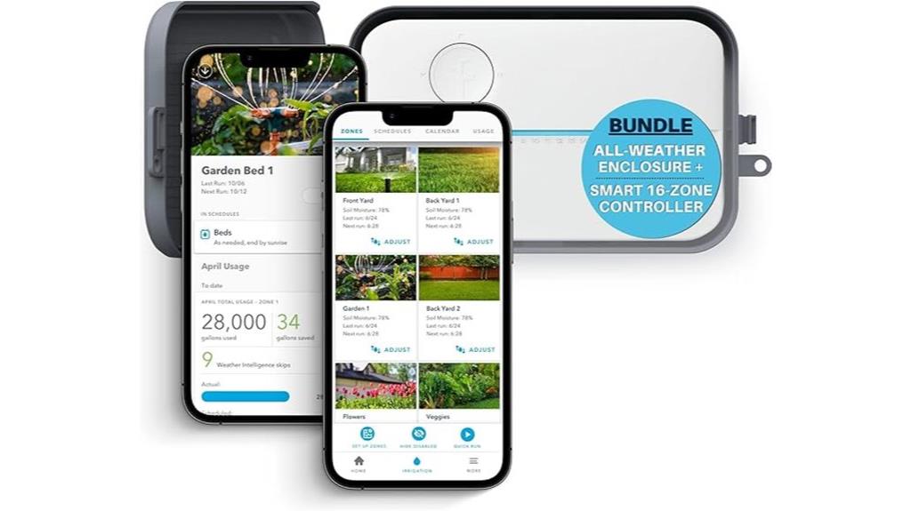 smart sprinkler controller bundle