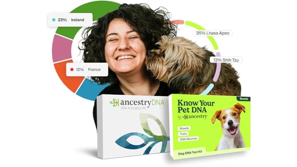 dna testing kits bundle