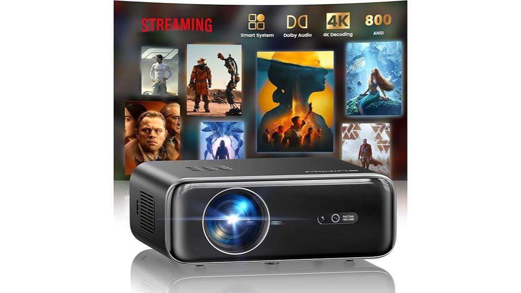 wireless outdoor movie projector
