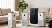 top air purifiers for asthma