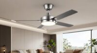 top luxury ceiling fans