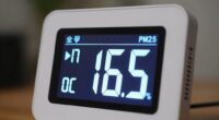 understanding air quality levels